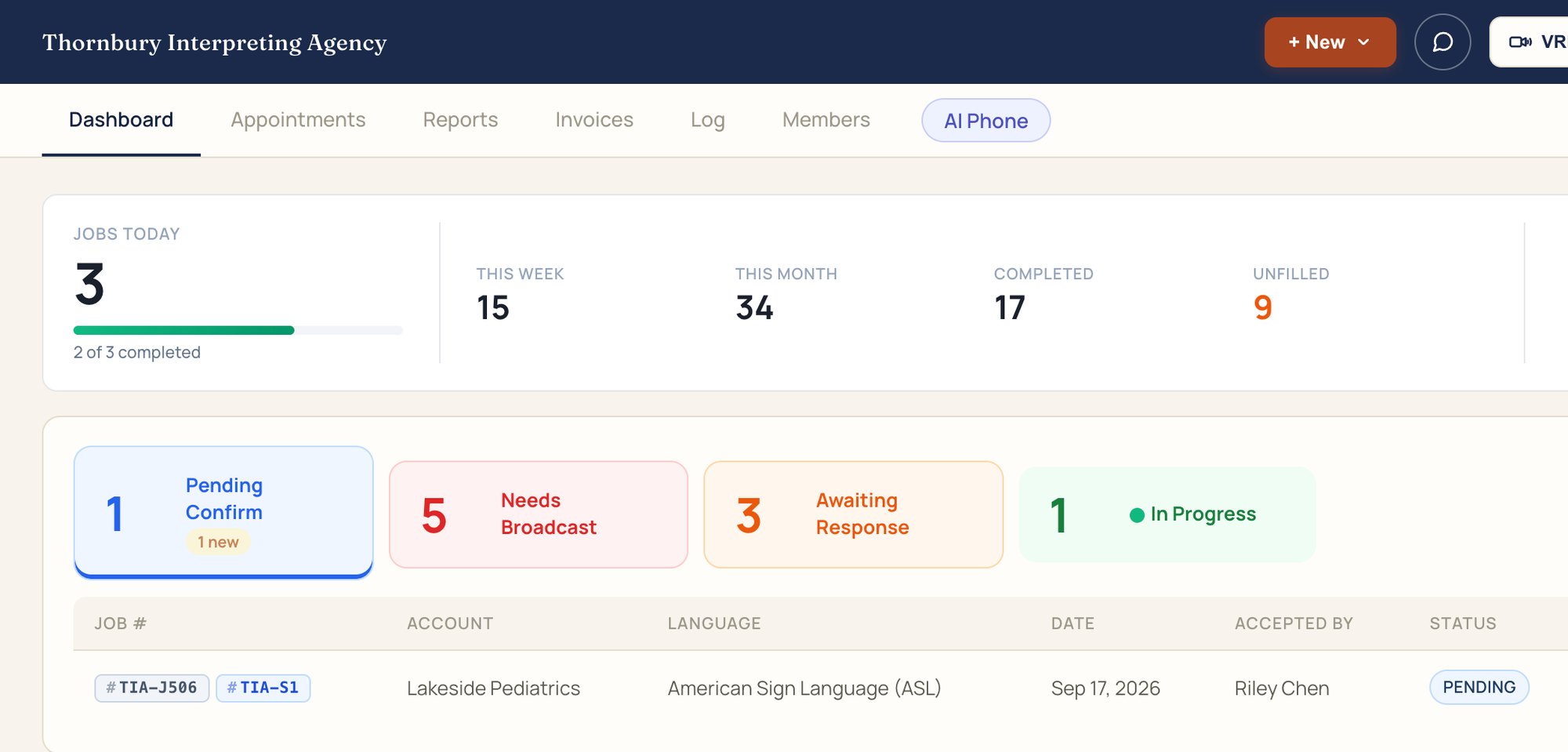 The IMP dashboard with jobs today, this week, this month, and queues for jobs to confirm, broadcast, and follow up