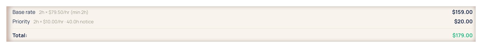 Job charges: a base rate with a two-hour minimum, a rush charge for 40 hours notice, and the total