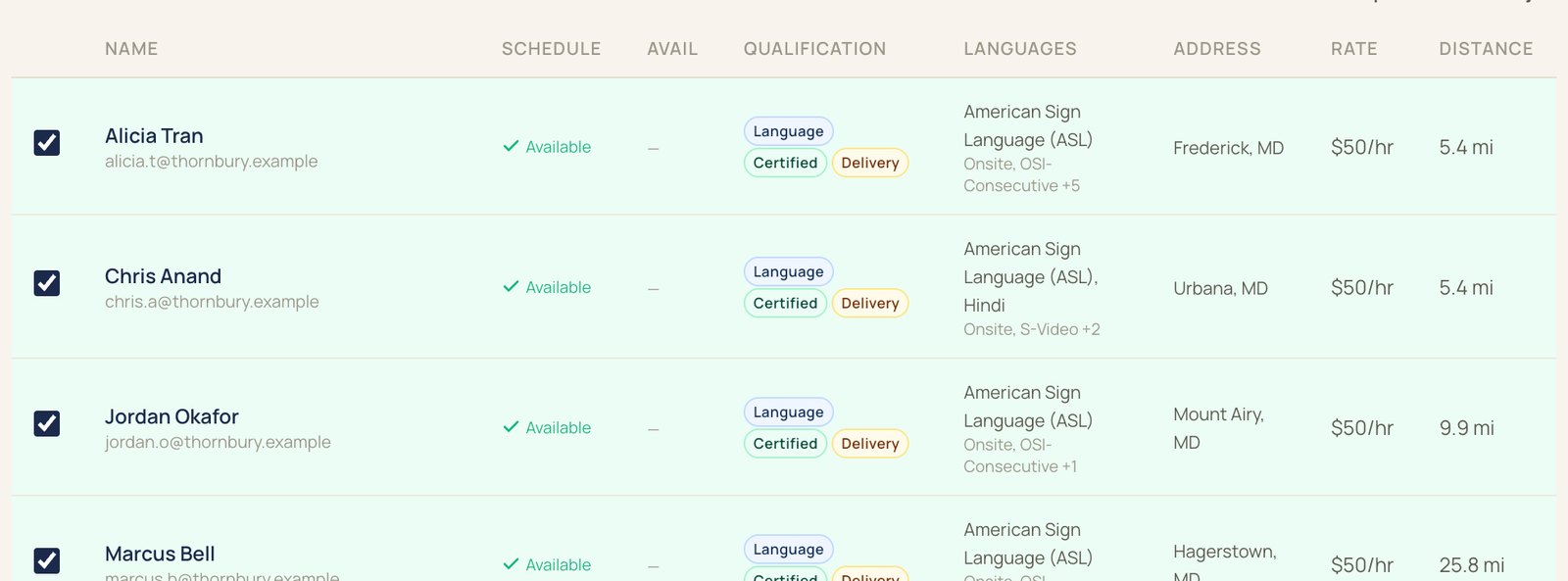 Broadcast list of qualified interpreters with availability, rate, and distance