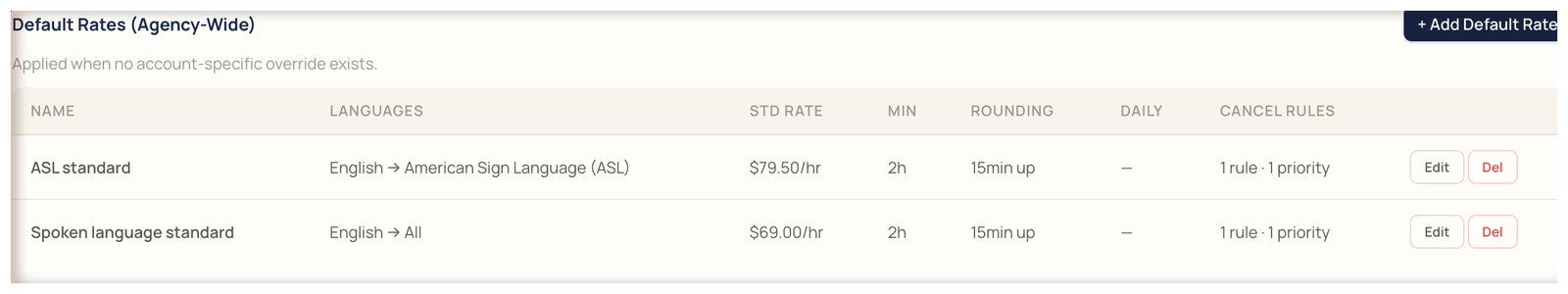 Default rates with minimums, 15-minute rounding, and cancellation rules