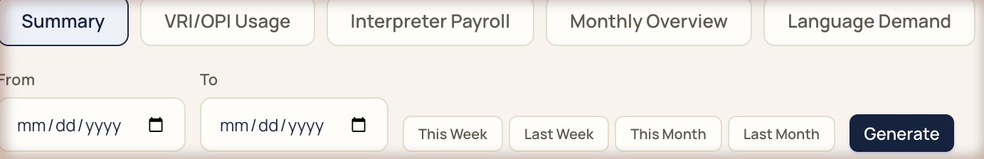 Report tabs including VRI/OPI Usage, with date range controls